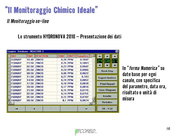 Diapositiva16